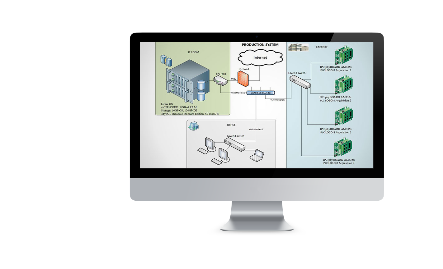slider image